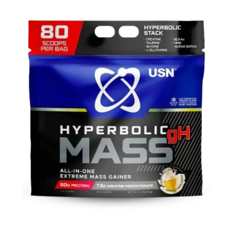 USN Hyperbolic Mass